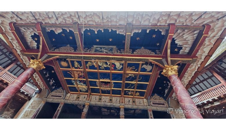 The heavens en The Globe globe