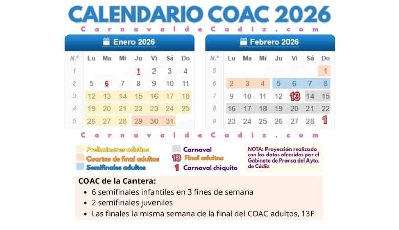 Agenda de Carnaval de Cádiz 2026