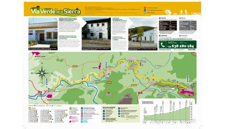 Qué ver en Olvera (Cádiz)